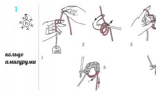 Вязание крючком игрушки собачки в стиле амигуруми со схемами и описанием для начинающих