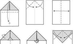 Ako vyrobiť papierové lietadlo (12 najlepších vzorov) Papierové origami jednoduché vzory lietadiel