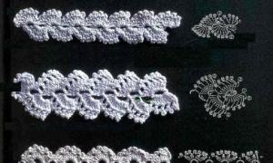 Crochet ribbon lace