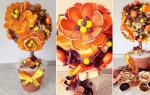 Topiar DIY de Anul Nou: decorațiuni de casă pentru sărbători Decorațiuni de Anul Nou pe topiarul de masă festiv