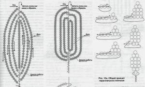 Орхідея з бісеру майстер-клас та схема плетіння