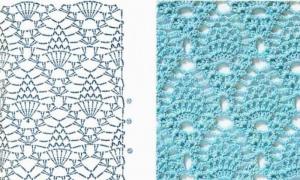 How to crochet patterns, photos and video examples