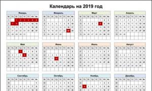 Festivos y días acortados según el calendario.