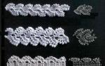 Crochet ribbon lace