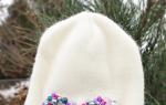 Knitting pattern with beads for hats Knitting hat City lights