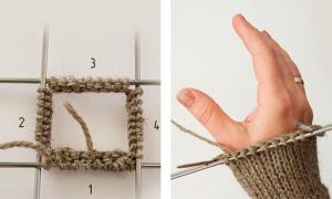 How I knit a mitten finger
